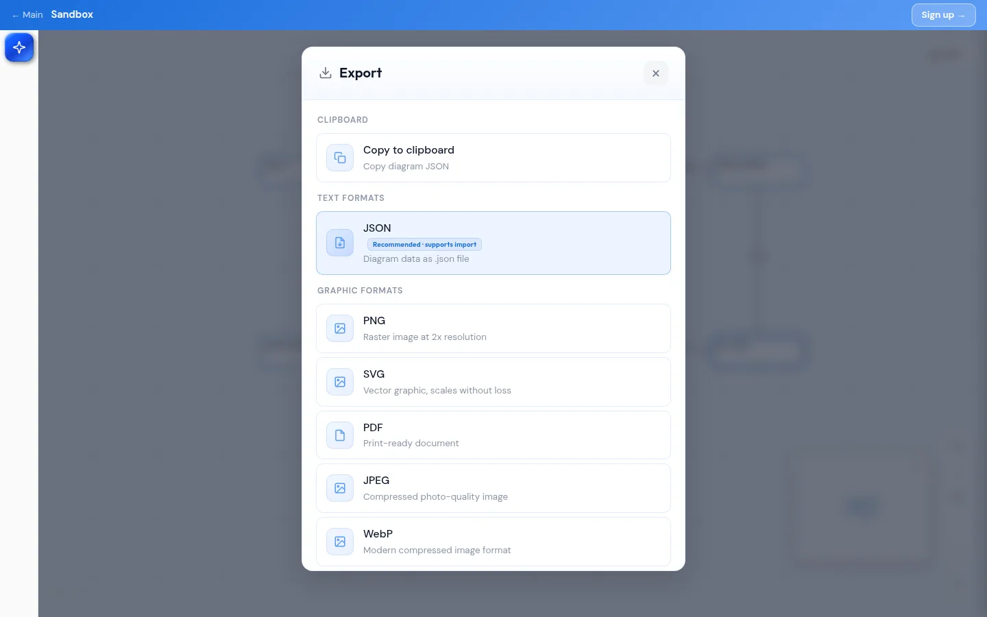 Экспорт: JSON, PNG, SVG, PDF, JPEG, WebP или копирование в буфер