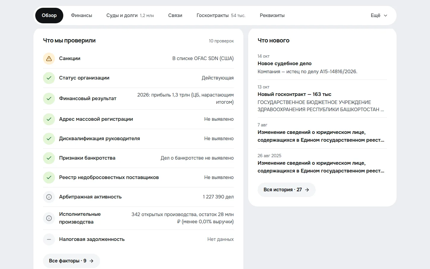 Checks performed: sanctions, status, bankruptcy, disqualification, unreliable-supplier registry, plus a change feed